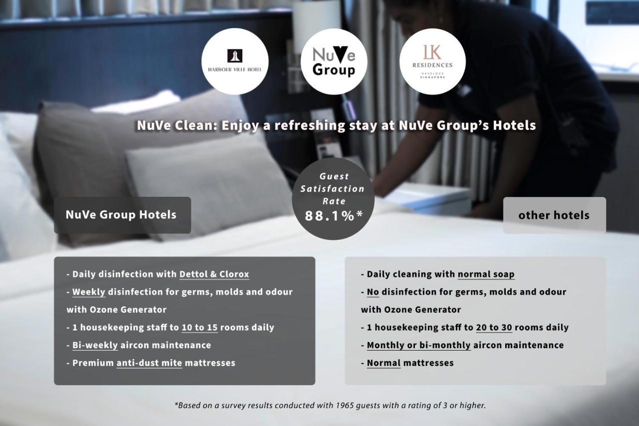 Nuve Elements Singapore