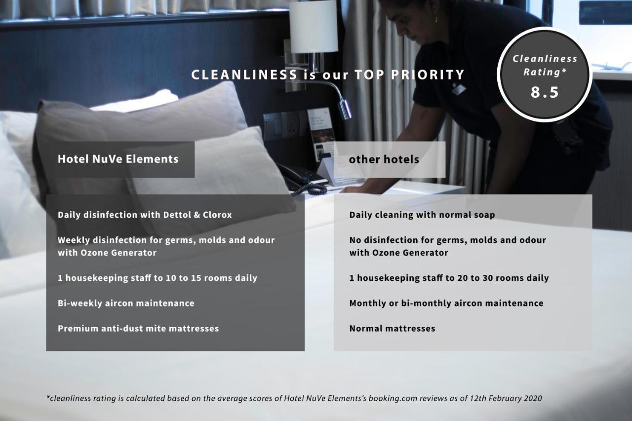 Nuve Elements Hotel